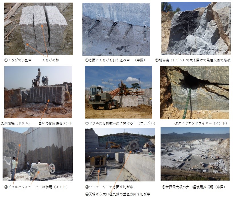 『丁場紀行』丁場形状と採掘方法の変化　No．2-2
