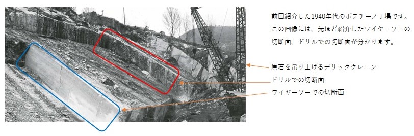 『丁場紀行』丁場形状と採掘方法の変化　No．2-3