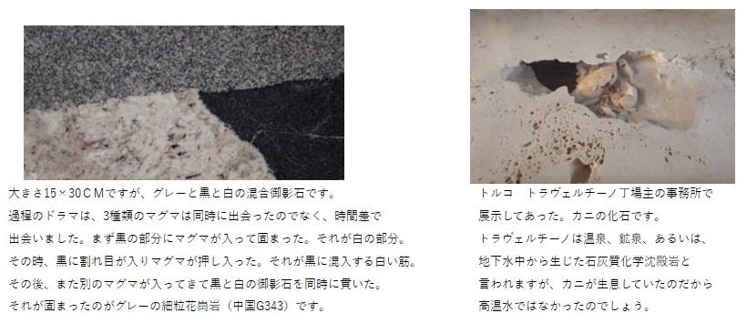 『丁場紀行』丁場形状と採掘方法の変化　No．2-3