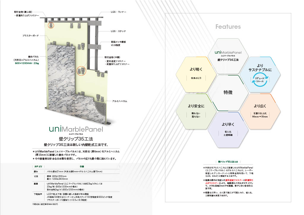 大理石複合板uni Marble Panel（ユニマーブルパネル）のご紹介