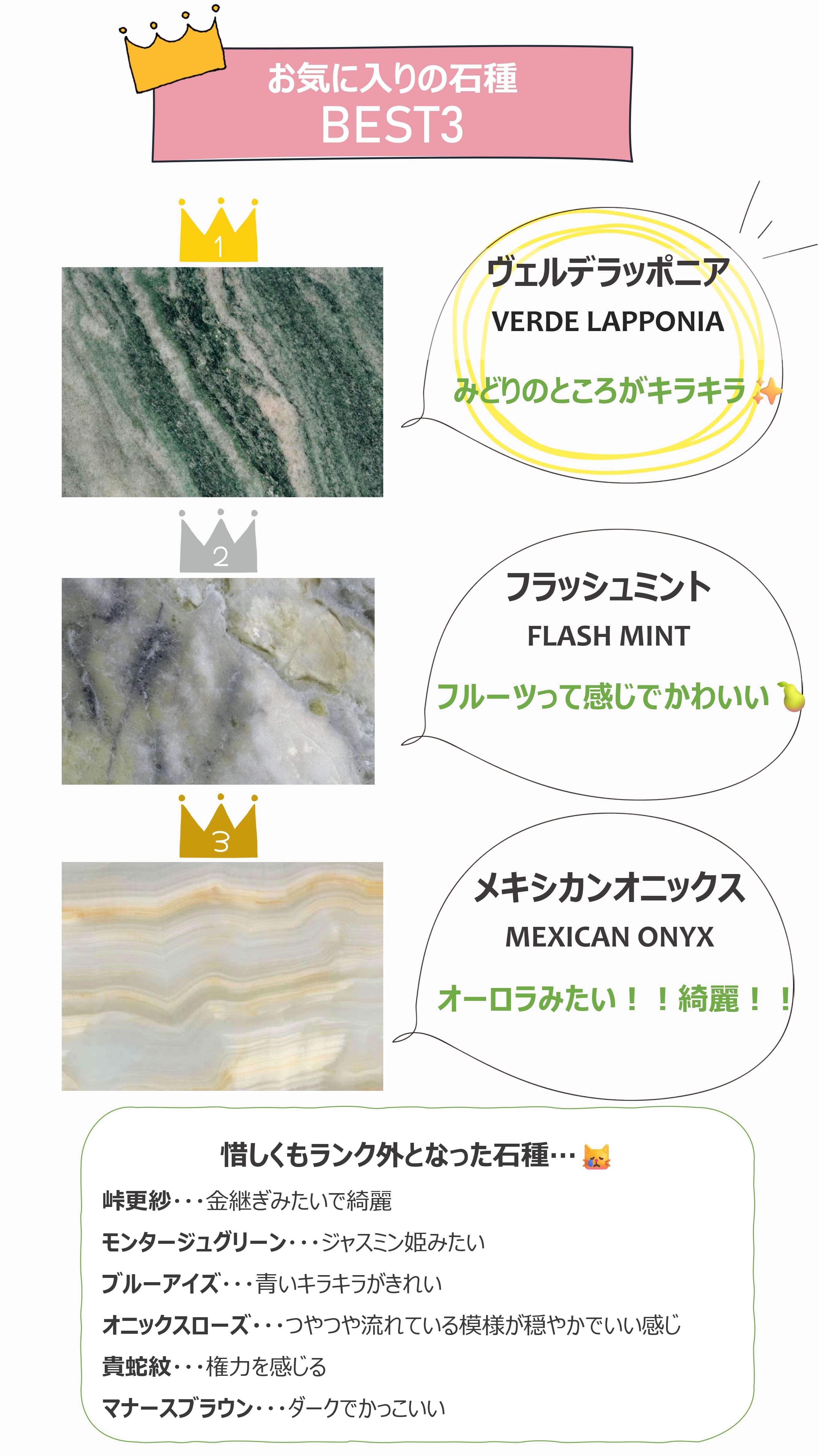 わたしのお気に入りの石種！！