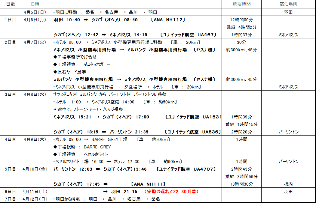 『丁場紀行』アメリカ丁場紀行　2026年4月出張編　No.18-2