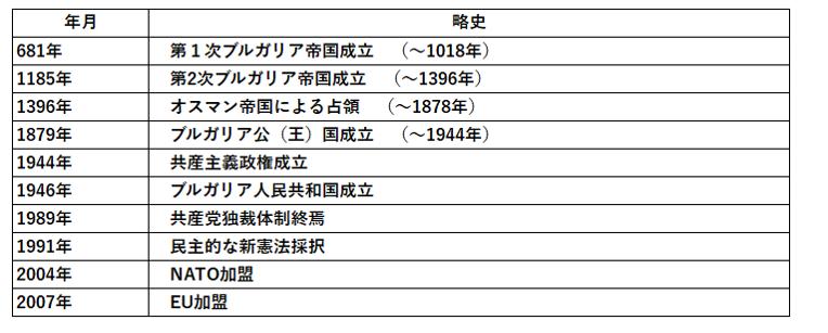 『丁場紀行』ヨーロッパ丁場紀行 前編 No.19-5